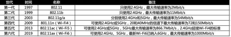 华为全屋智能解决方案为什么这么贵?-7.jpg