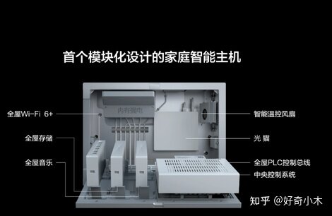 华为全屋智能解决方案为什么这么贵?-1.jpg