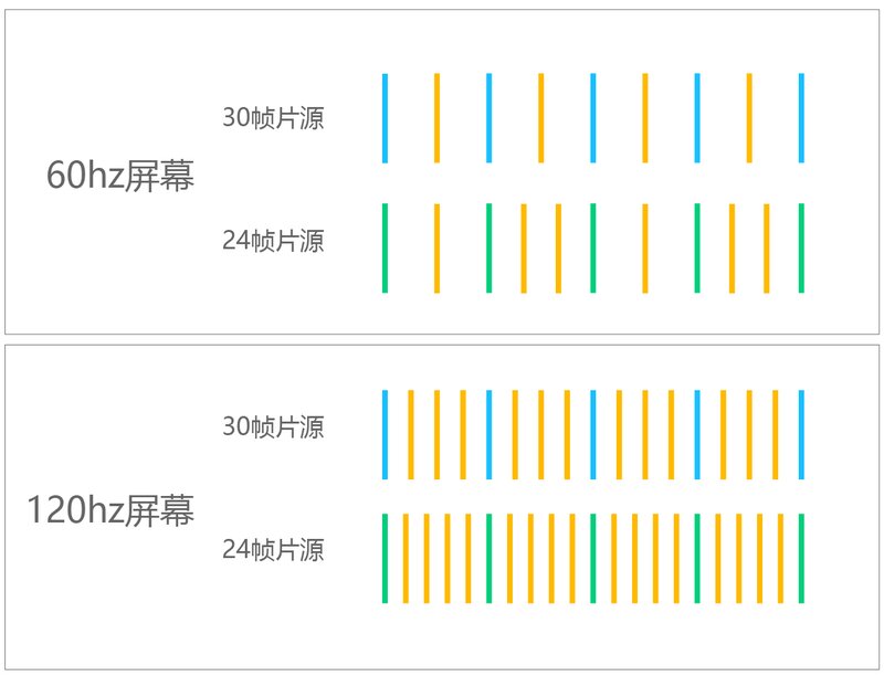 如何评价 4 月 8 日华为发布的新一代华为智慧屏 V 系列？有哪些亮点和槽点？-16.jpg