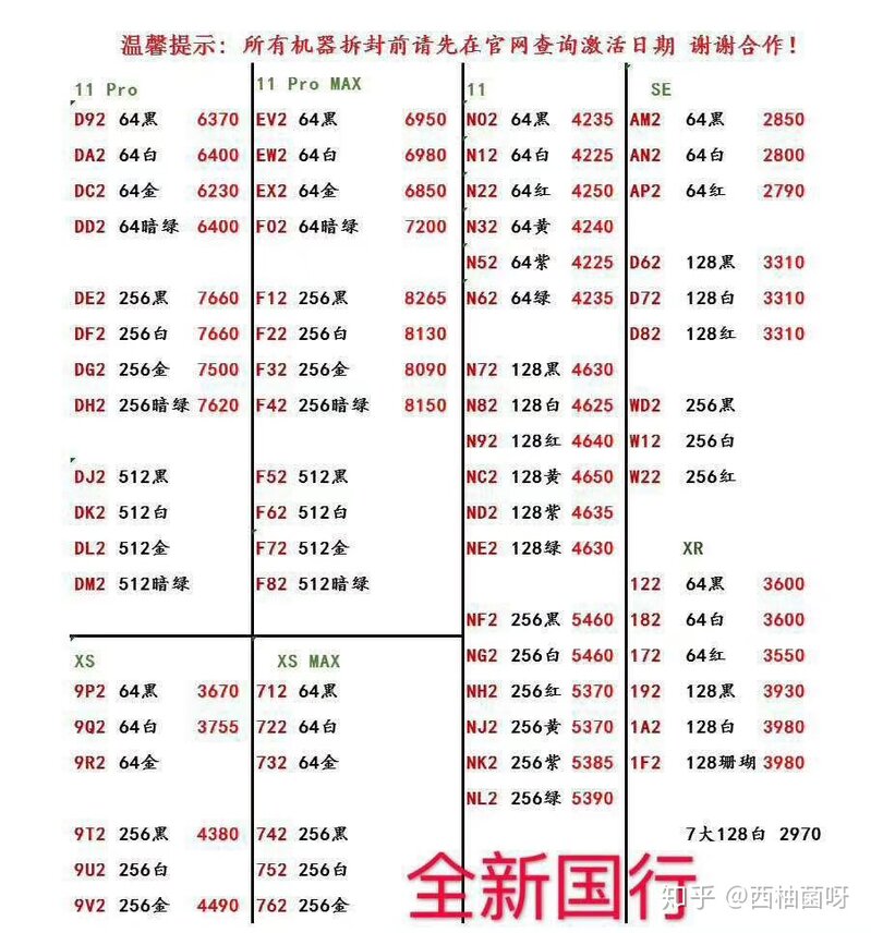 8.4日华强北数码产品报价-1.jpg