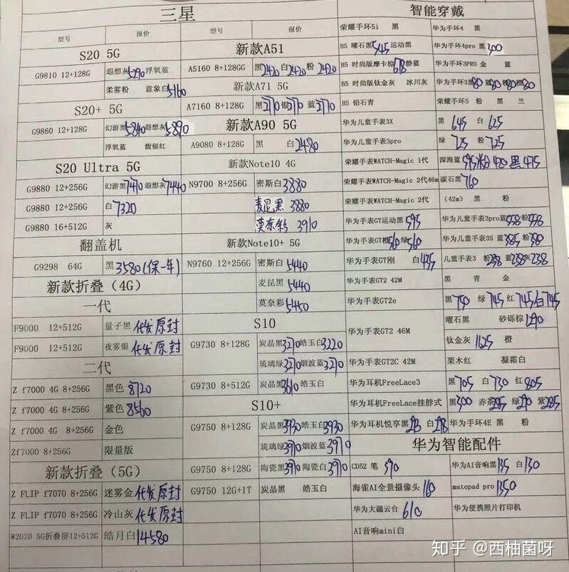 8.4日华强北数码产品报价-4.jpg