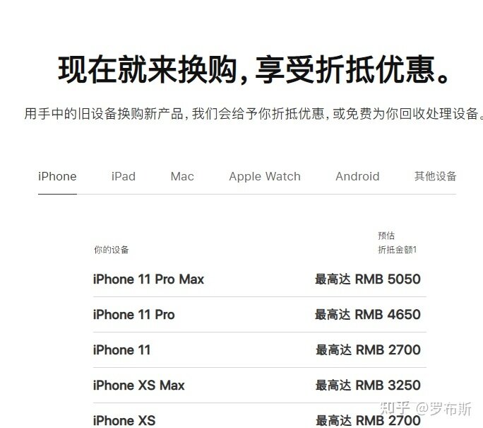 聊下正儿八经苹果官方二手机；质量；售后如何？干货-7.jpg