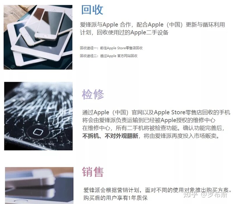 聊下正儿八经苹果官方二手机；质量；售后如何？干货-17.jpg