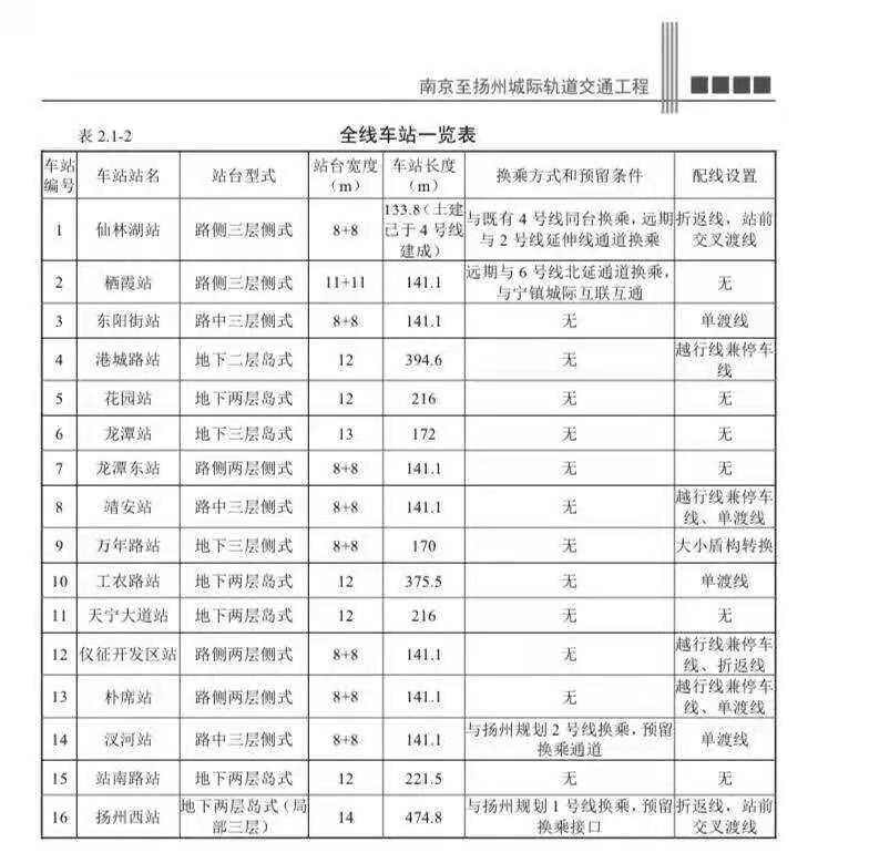 《南京都市圈发展规划》即将全文公布丨城市早报 20210411-2.jpg