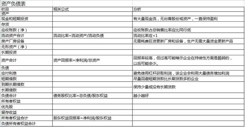投资者如何解读物流公司财报？-2.jpg