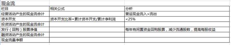 投资者如何解读物流公司财报？-3.jpg