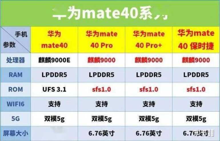 华为mate40Pro降价了值得购买吗？使用体验怎么样？-5.jpg