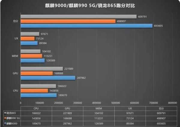 华为mate40Pro降价了值得购买吗？使用体验怎么样？-7.jpg