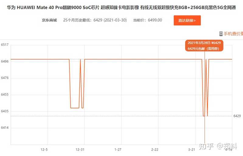 华为mate40Pro降价了值得购买吗？使用体验怎么样？-1.jpg