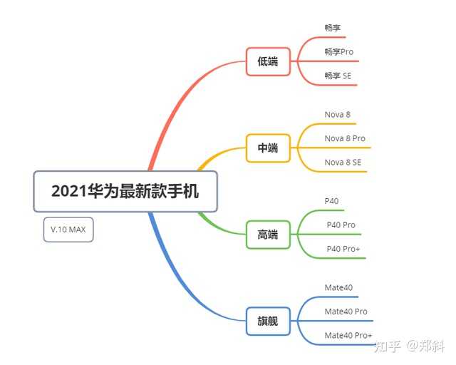 华为mate40Pro降价了值得购买吗？使用体验怎么样？-4.jpg