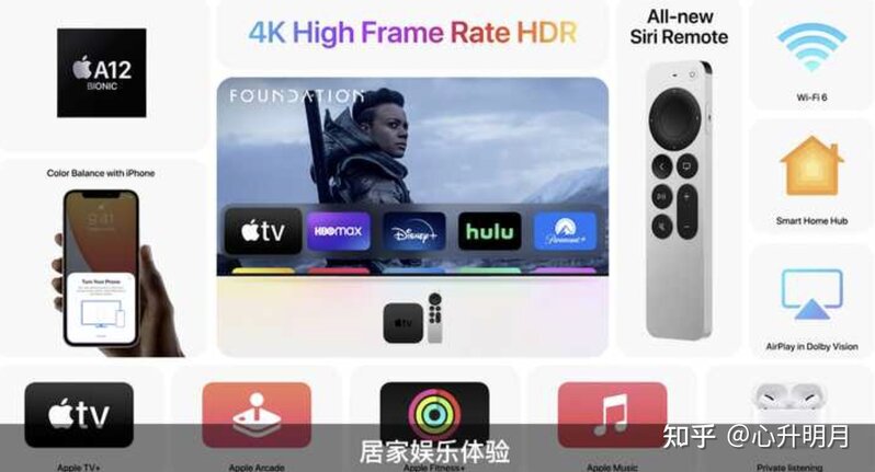 如何看待苹果2021春季新品发布会？-13.jpg
