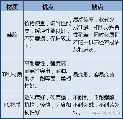 6个手机保养小技巧，你做到了几个？快来pick~-2.jpg