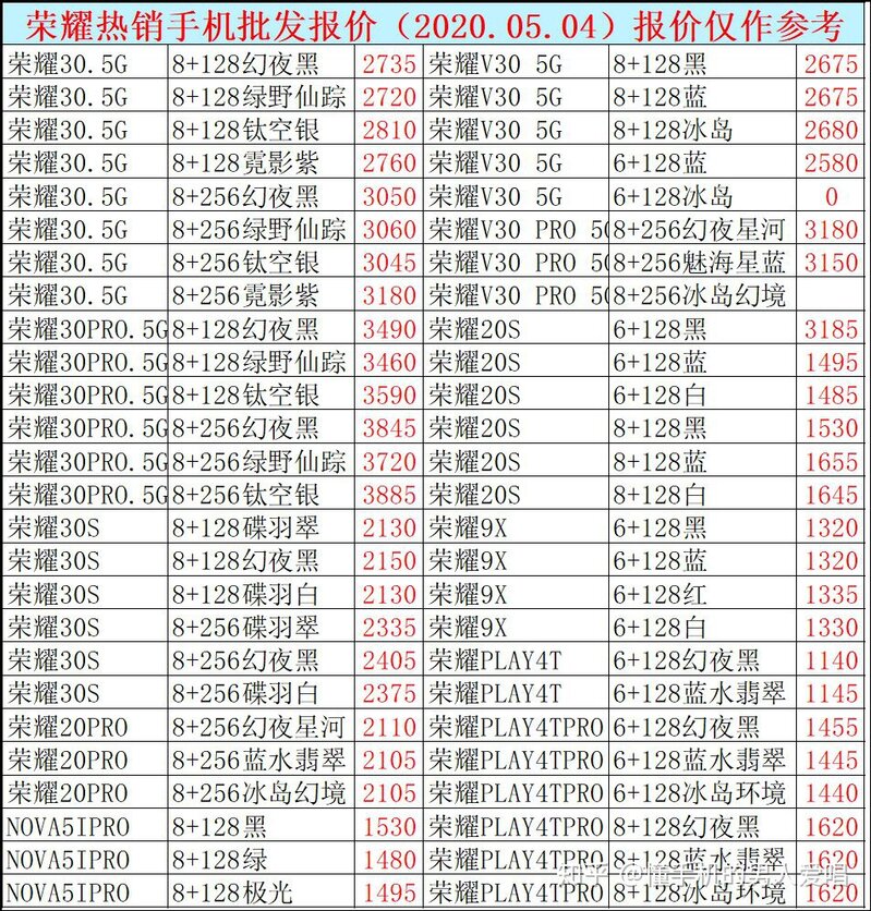 想入一个性价比高的手机 4千左右 推荐啥呀？-4.jpg