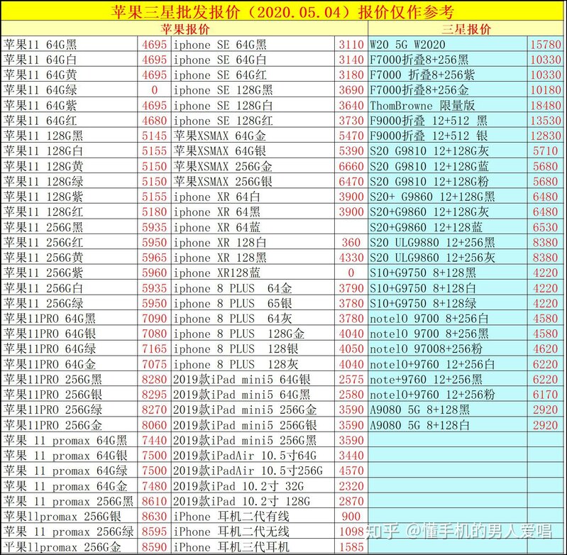 想入一个性价比高的手机 4千左右 推荐啥呀？-5.jpg