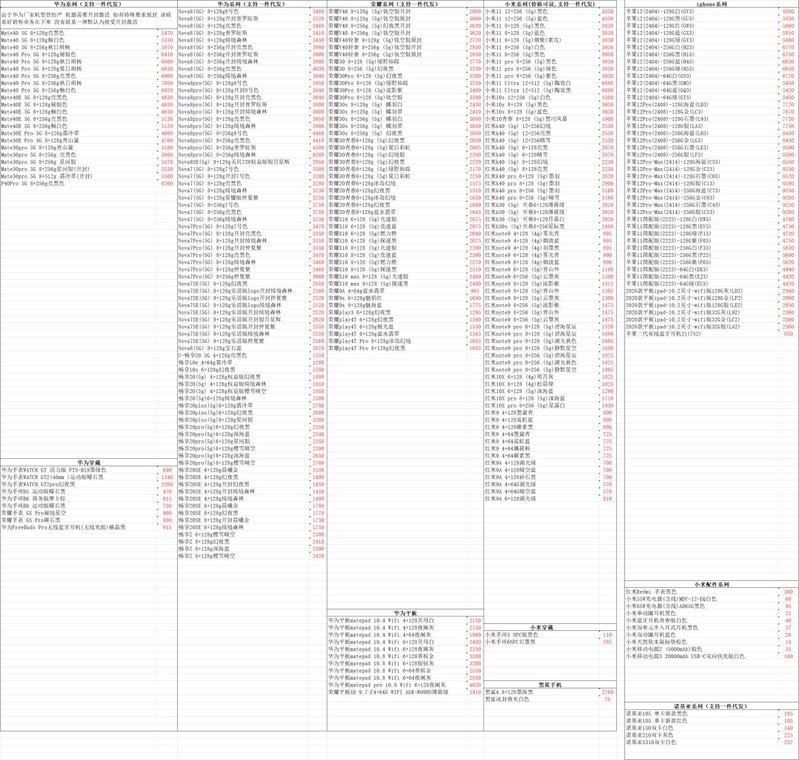 大学生怎么省钱？饭钱省200/月，手机省500元/个...-1.jpg