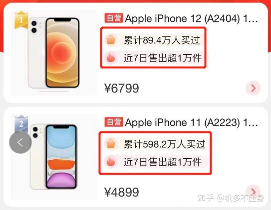 iPhone12出了紫色之后会影响618降价吗？-4.jpg