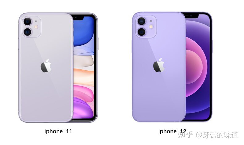 iPhone12出了紫色之后会影响618降价吗？-1.jpg