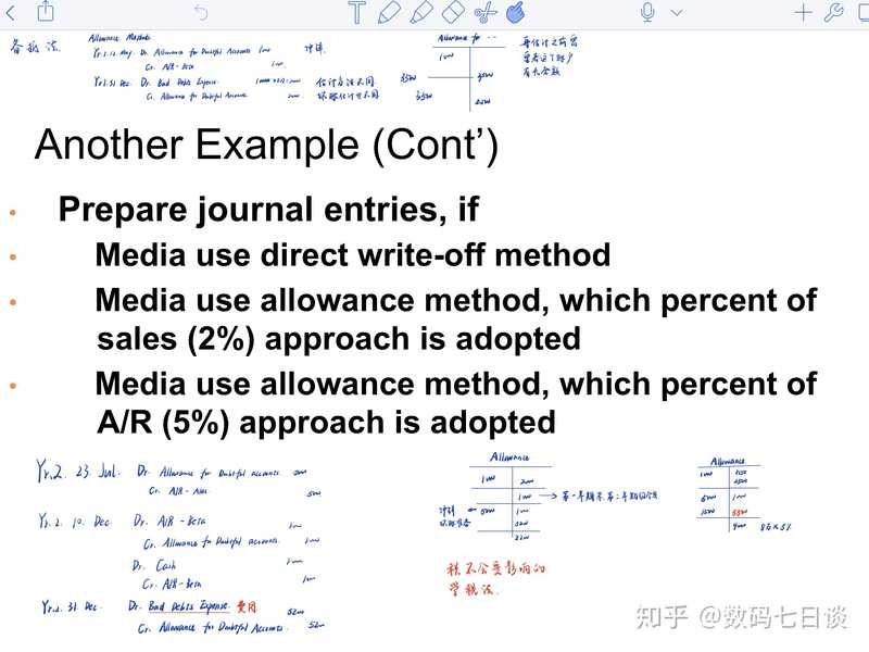 在大学中真的有必要使用 iPad 吗，或者有什么关于使用 iPad 的建议？-3.jpg