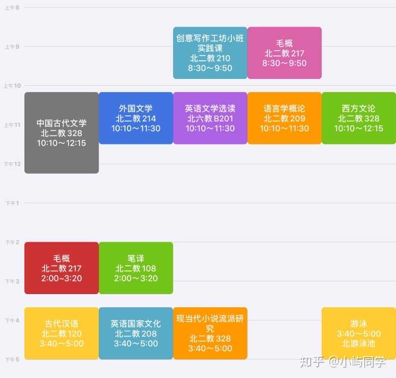 在大学中真的有必要使用 iPad 吗，或者有什么关于使用 iPad 的建议？-9.jpg