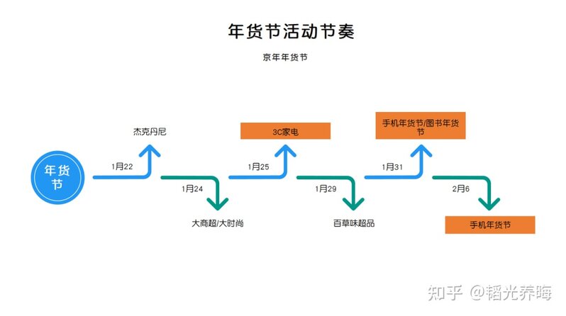 如何买到便宜且是正品的ipad?-11.jpg