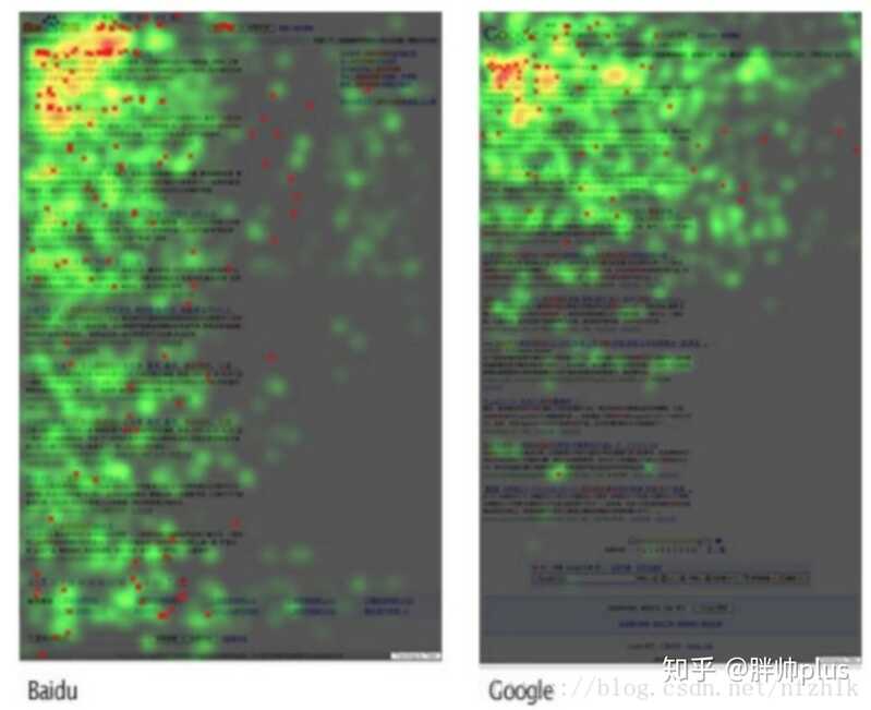 网上搜寻资料的能力严重不足，有何实用经验和方法？-16.jpg