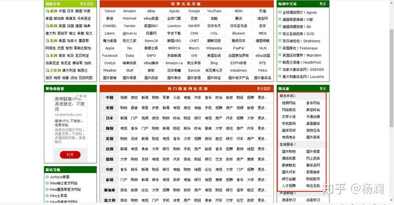 网上搜寻资料的能力严重不足，有何实用经验和方法？-3.jpg