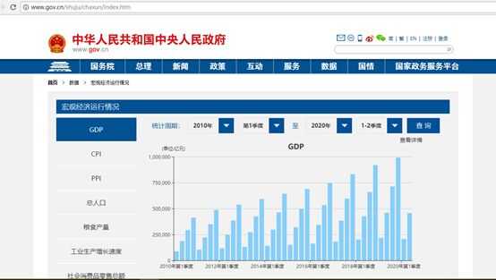 网上搜寻资料的能力严重不足，有何实用经验和方法？-3.jpg