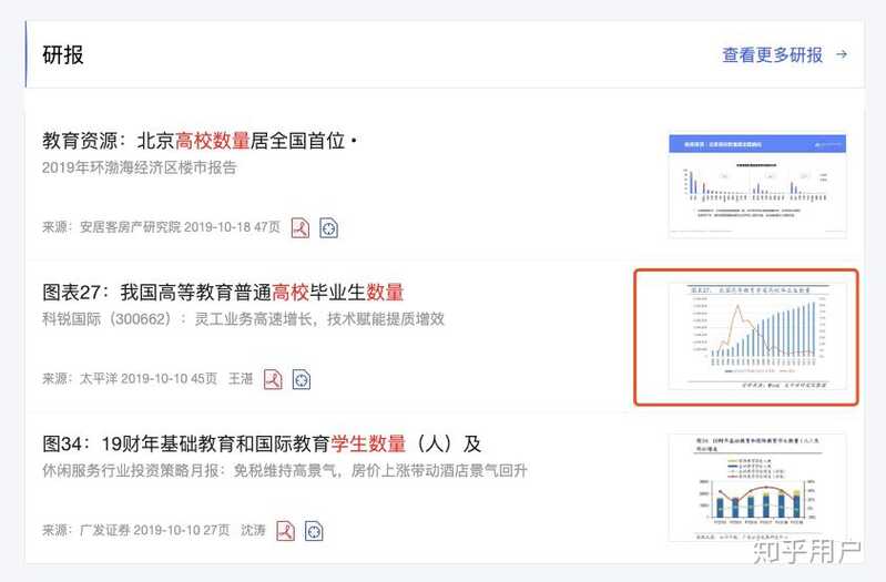 网上搜寻资料的能力严重不足，有何实用经验和方法？-11.jpg