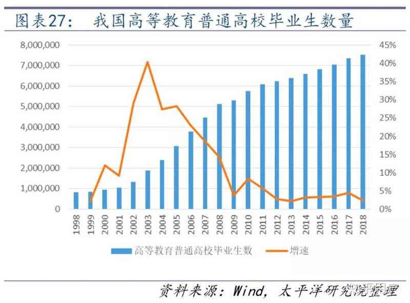 网上搜寻资料的能力严重不足，有何实用经验和方法？-12.jpg