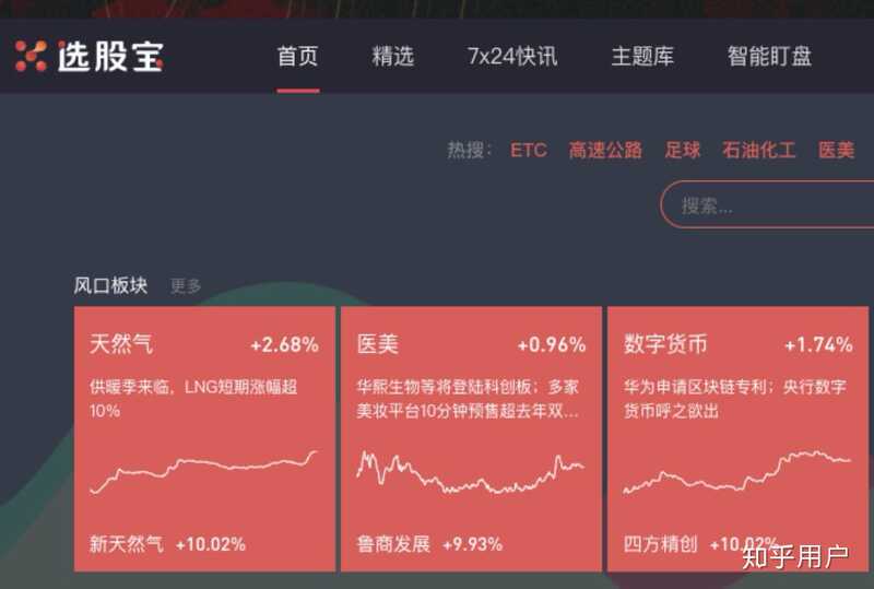 网上搜寻资料的能力严重不足，有何实用经验和方法？-19.jpg