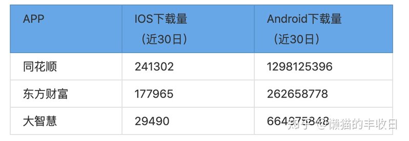 你们用过的炒股手机软件有哪些推荐？-2.jpg