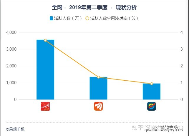 你们用过的炒股手机软件有哪些推荐？-1.jpg