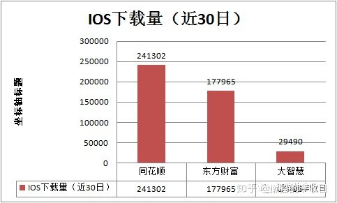 你们用过的炒股手机软件有哪些推荐？-3.jpg