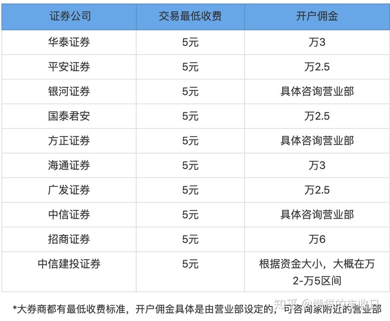 你们用过的炒股手机软件有哪些推荐？-10.jpg