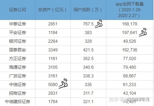 你们用过的炒股手机软件有哪些推荐？-7.jpg