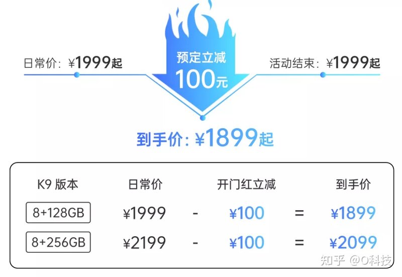 如何看待OPPO 5 月 6 日发布的全新K9手机，起售价仅1999元，都有哪些亮点？-5.jpg