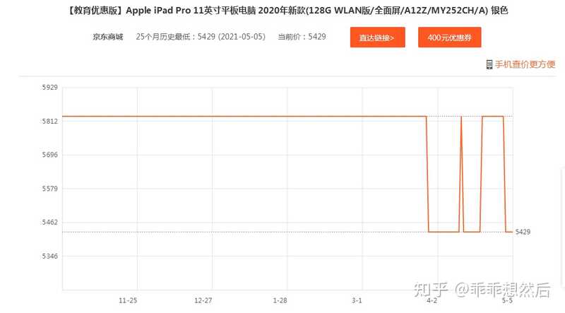 请问现在 4900 元买 iPad Pro 2020 还合适吗？-2.jpg