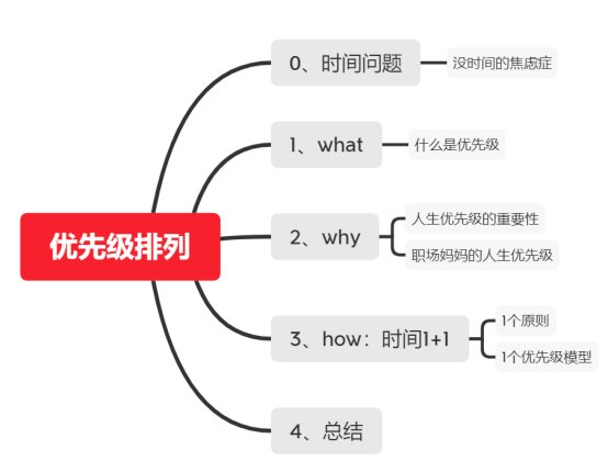 25 岁做什么，可在 5 年后受益匪浅？-1.jpg