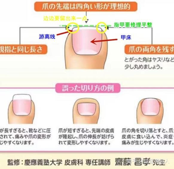 怎样知道自己长得好不好看？-11.jpg