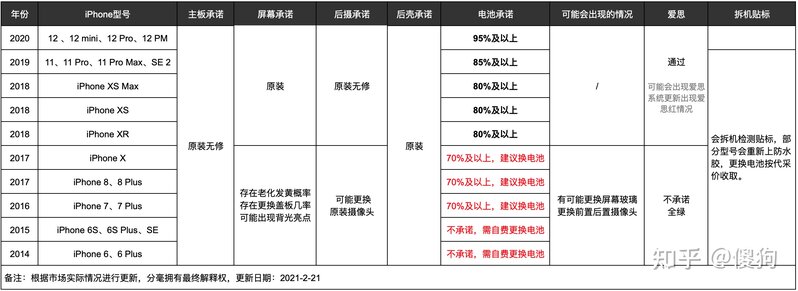 分毫报价APP可靠吗，有买过的吗？-5.jpg