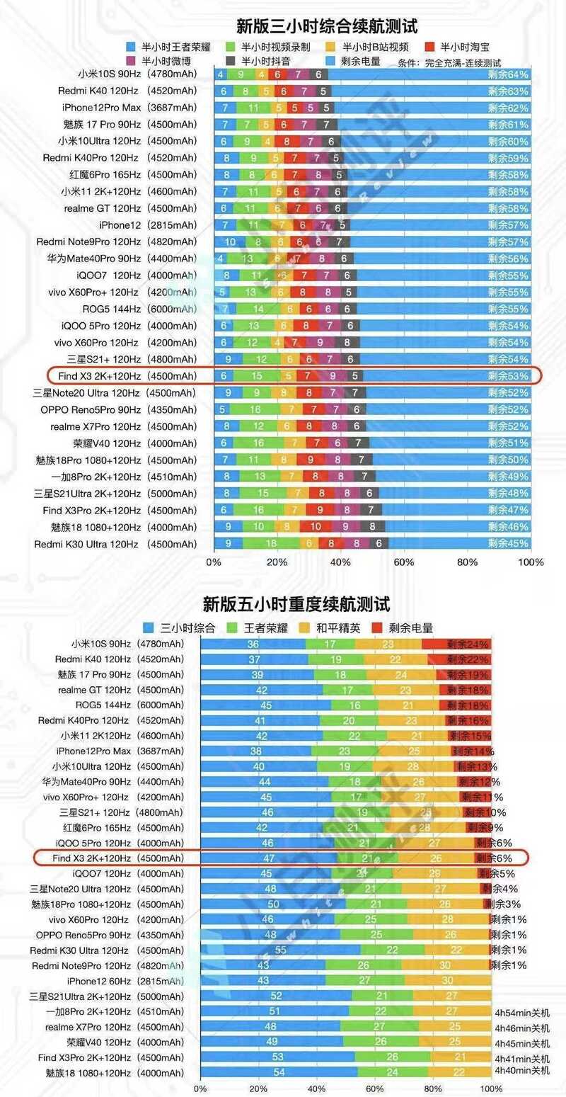 2021年618想换部苹果手机哪部性价比最高？-14.jpg