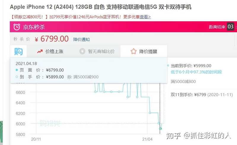 2021年618想换部苹果手机哪部性价比最高？-9.jpg