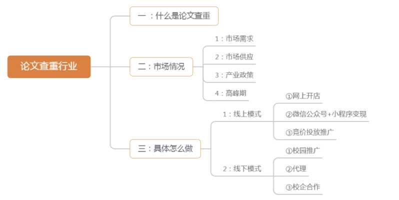 有什么不起眼却赚钱的行业？-4.jpg