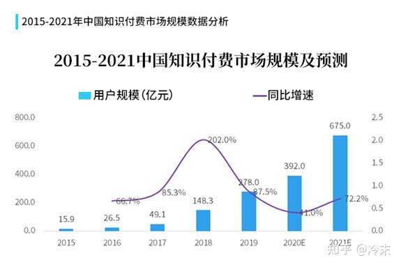 有什么不起眼却赚钱的行业？-22.jpg