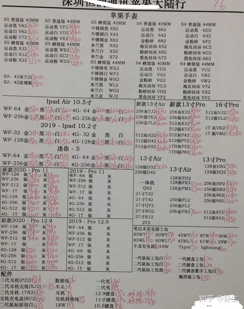 深圳华强北6月11号最新手机报价-2.jpg