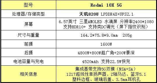 打算在 2021 年的 618 买手机，有什么推荐的机型?-11.jpg