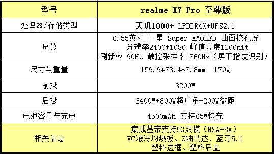 打算在 2021 年的 618 买手机，有什么推荐的机型?-15.jpg