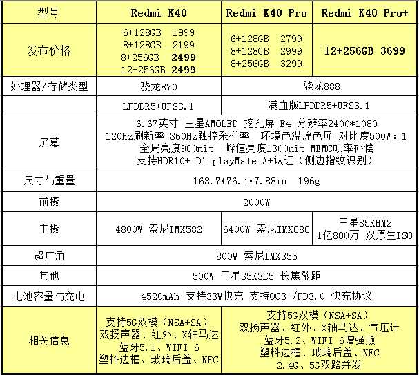 打算在 2021 年的 618 买手机，有什么推荐的机型?-19.jpg