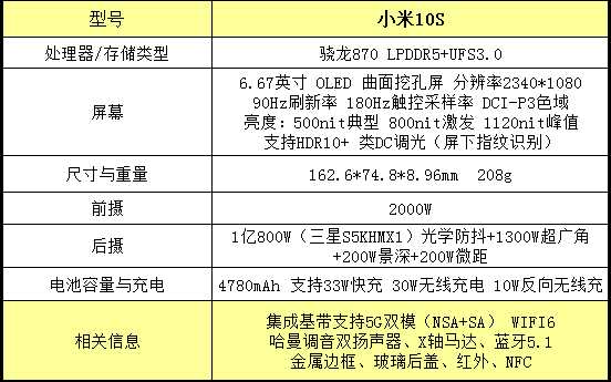 打算在 2021 年的 618 买手机，有什么推荐的机型?-26.jpg