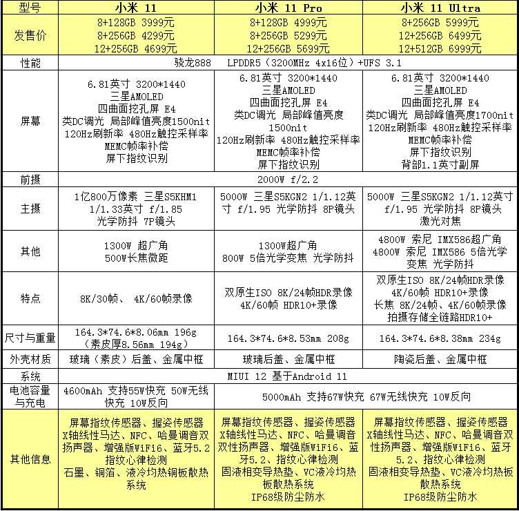 打算在 2021 年的 618 买手机，有什么推荐的机型?-28.jpg